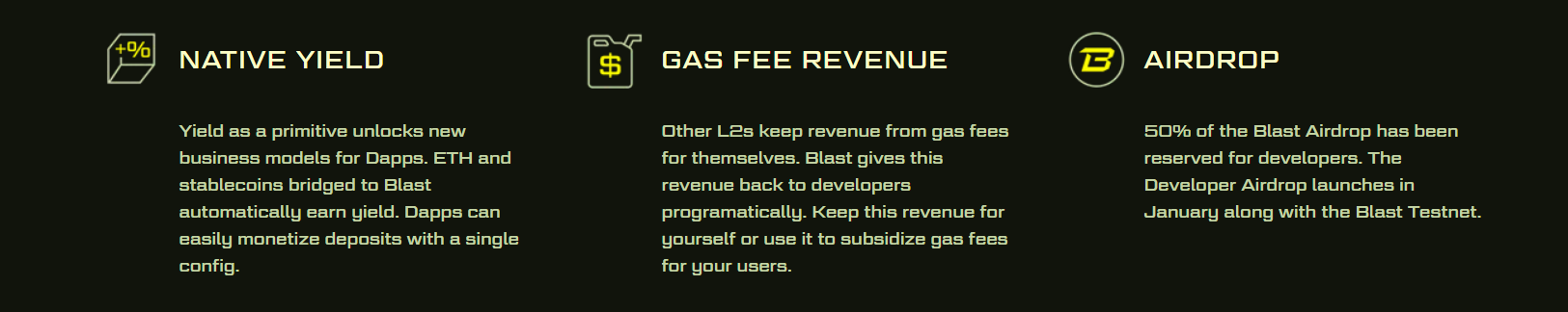 Blast ecosystem secondary visual